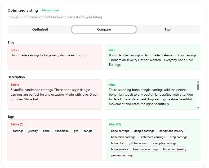 Before and after comparison showing a listing optimized by ListBoost